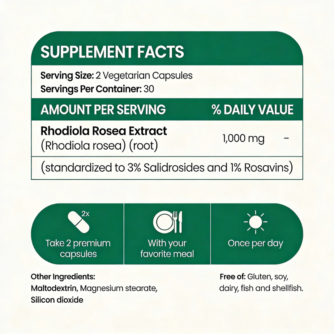 Rhodiola Rosea Capsules (1000 mg)