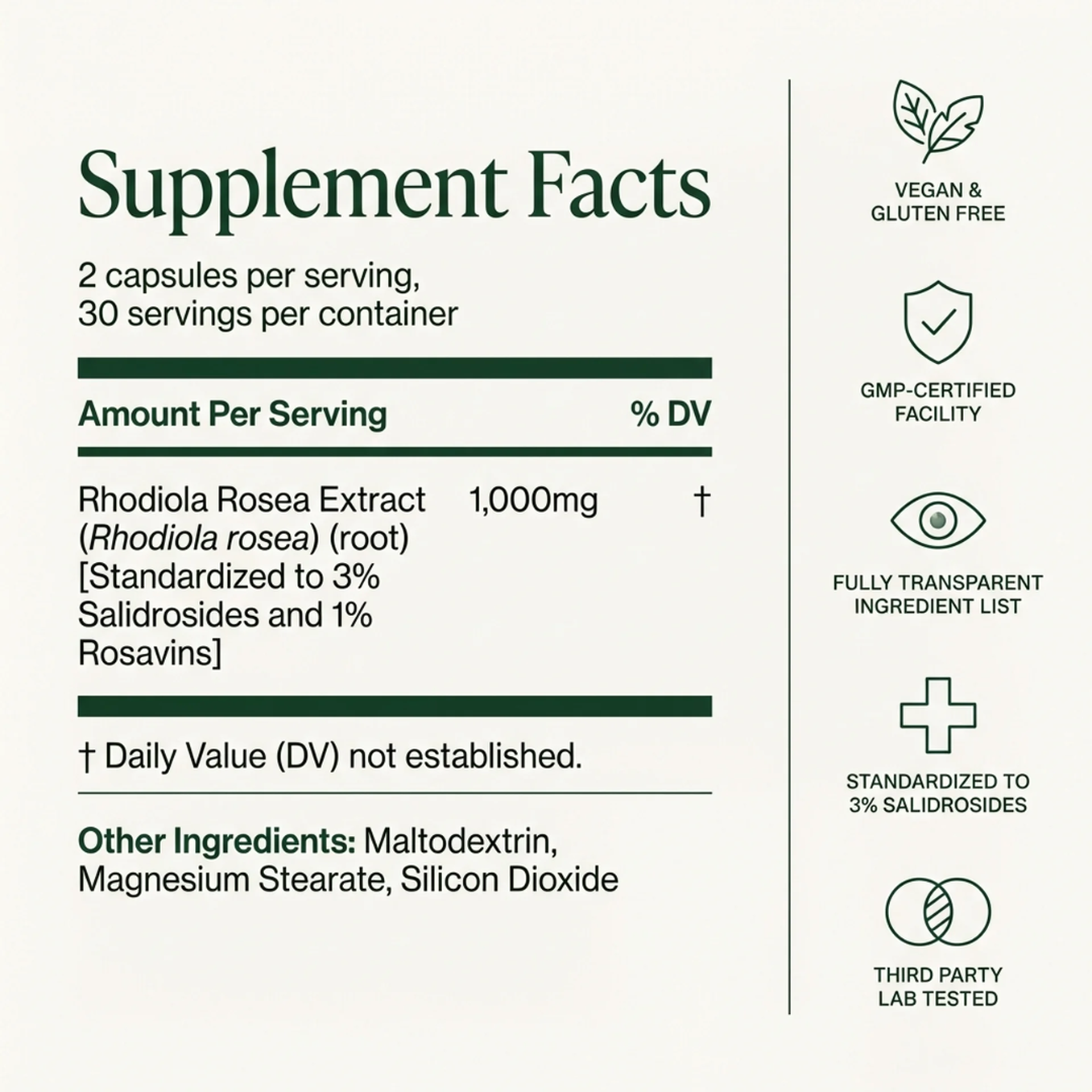 Rhodiola Rosea Capsules 1000 mg