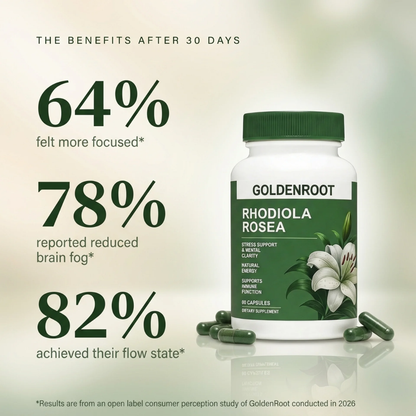 Rhodiola Rosea Capsules (1,000 mg)‎‎ ‎ ‎ ‎