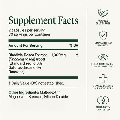 Rhodiola Rosea Capsules (1,000 mg)‎‎ ‎ ‎ ‎